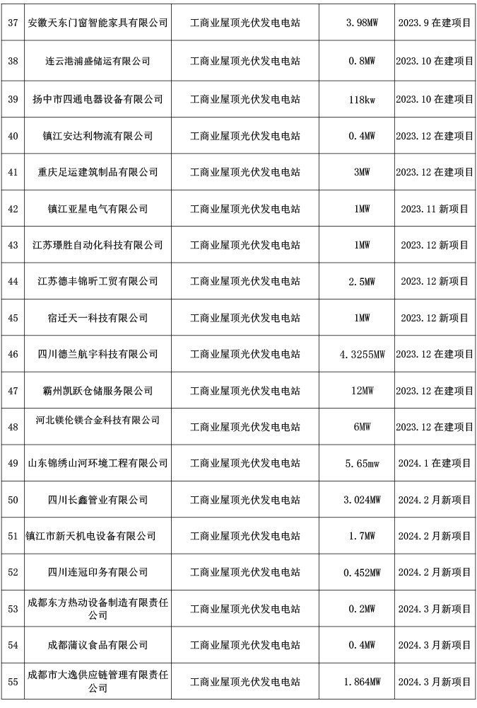 99736b331176dd9016ff1984d0784bc1_9d127815d0bcd12276a29e9649b6b3bb.jpg