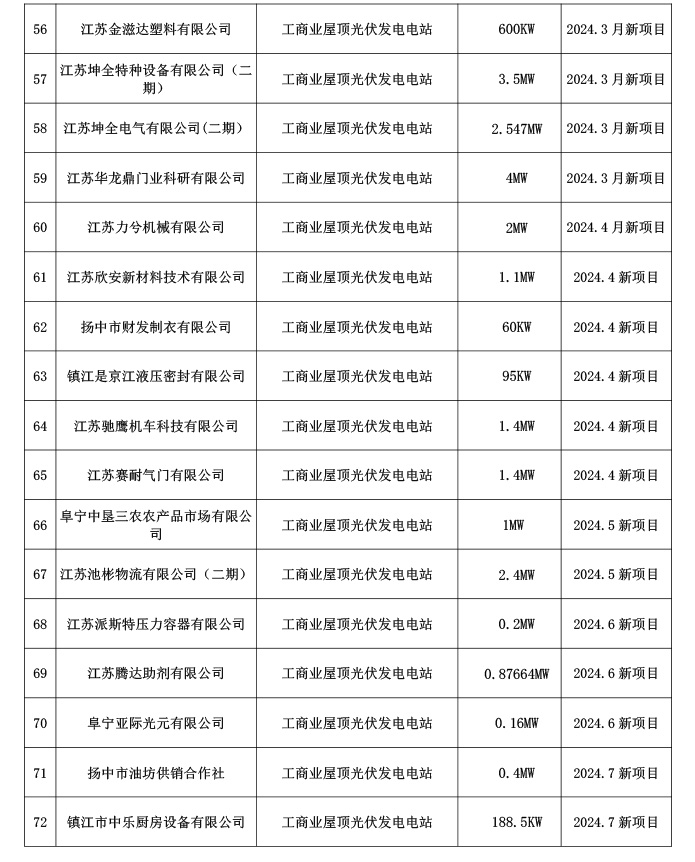 2c5d8e5cf681f16ad143e22361a437a4_0d44f21668045bca04919c15d345a61d.jpg